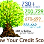 4 Expert Tips to Improving Credit Scores for Home Buyers