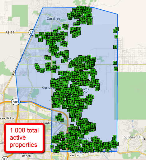 Active Property Listings in North Scottsdale