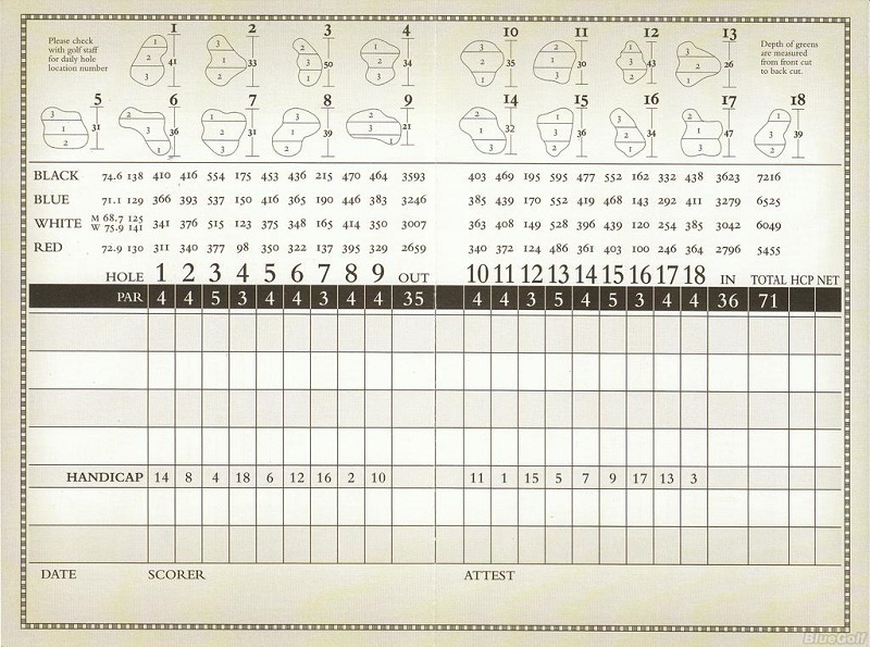 Tpc Scottsdale Stadium Course Map