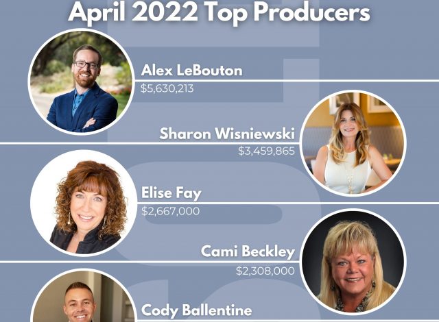April 2022 Top Producers