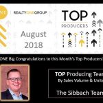 Top Producing Team in North Scottsdale – August 2018