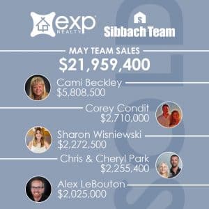 May 2019 Sibbach Team