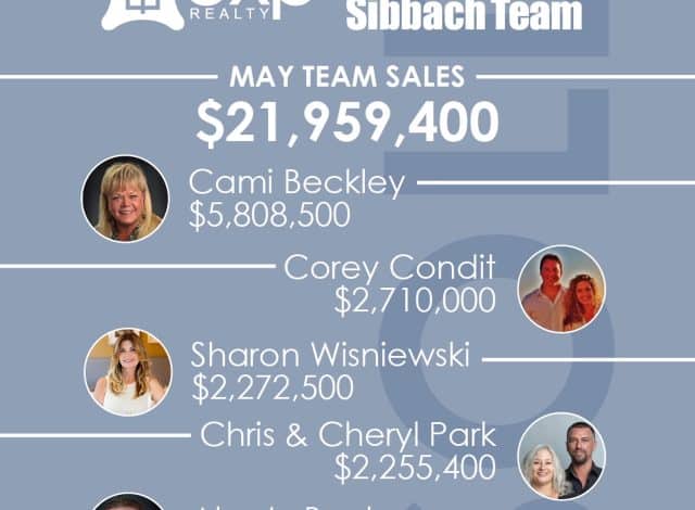 May 2019 Sibbach Team