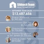 September 2018 Top Team Sales!