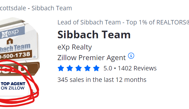 best of zillow 2024