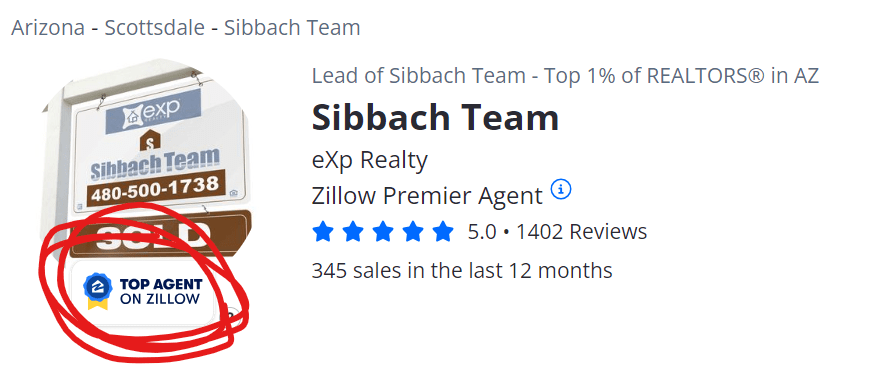 best of zillow 2024