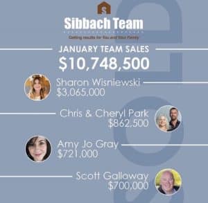 January 2019 Sibbach Team
