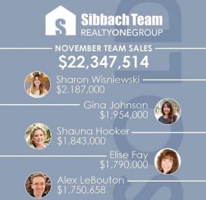 November 2018 Sibbach Team
