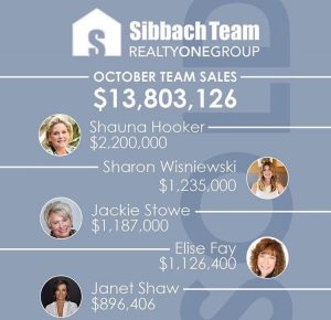October 2018 Sibbach Team